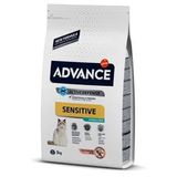 Sensitive Somonlu 3 kg Kısırlaştırılmış Hassas Kedi Maması