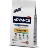 Sensitive Somonlu Kisirlastirilmis Yetiskin Kedi Mamasi 3 Kg