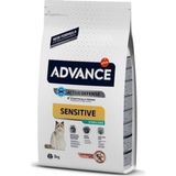 Sensıtıve Sterılızed Kısırlaştırılmış Hassas Somonlu Kedi Maması 3Kg