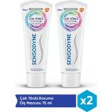 Sensodyne Çok Yönlü Koruma Diş Macunu 2×75 ml – Hassas Diş ve Diş Eti Bakımı, Naneli Stanöz Florür Formülü