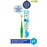 Sensodyne Promine 0-2 Yaş Bebekler İçin Özel Karakterli Diş Fırçası Ekstra Yumuşak