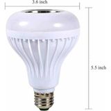 Sepetopia Kumandalı Rgb LED Işık Bluetooth Hoparlör Ses Lambası Renkli Ampul