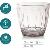 Serinova Orkide Saksı / Şeffaf Saksı 1,5 Litre
