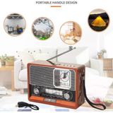 Serreha Saatli Fenerli Nostaljik Radyo Ktf-1647
