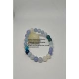 Sertifikalı 8 Mm Ay Taşı, Mavi Kuvars, Akuamarin, Anjelit (MELEK) Taşı, Mavi Akik Doğaltaş Bileklik