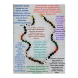 Sertifikalı Doğal Taş Tasarım Kolye Labradorit,aytaşı,azurit,akik,yeşim,obsidyen,pembe Kuvars,unakit
