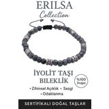 Sertifikalı Fasetli AAA+ Terahertz ve İyolit Taşı Bileklik – İnce Model İlham ve Sezgi