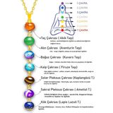 Sertifikalı Gold Akik Aventurin Kuvars Firuze Kaplan Gözü Ametist Lapis Meditasyon 7 Çakra Kolye