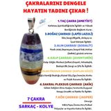 Sertifikalı Pandül Kesim Özel Fıçı Model 7 Çakra Doğal Taş Kadın Kolye