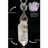 Sertifikalı Zirkon Taşlı Ham İşlenmemiş Kristal Kuvars Taşı Kolye