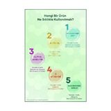 Serum Niacinamide 30 ml - Option-1