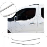 Servet Dizayn Oto Fiat Doblo Uyumlu 2019 ve Üzeri Krom Cam Çıtası 2 Parça Paslanmaz Çelik