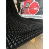 Ses Yalıtım Akustik Piramit Sünger – Yanmaz, 40mm, 100x100cm, 50 DNS – Ses İzolasyon Süngeri