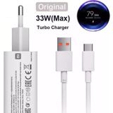 Sesatech Mı Xiaomi 33W Turbo Hizli Sarj Ve Kablosu 100 Orjinal