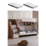 Setay Ranza, Milano 2li Ranza 2 Adet Comfort Yatak