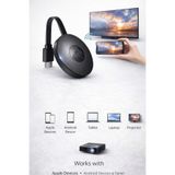 SFL Product G2 4K HDMI WiFi Dongle – Kablosuz Ekran Yansıtıcı | iOS & Android Uyumlu | DLNA / Miracast / AirPlay