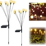 SGE TEKNOLOJİ 2 Lİ PAKET 8 TOP LED GÜNEŞ ENERJİLİ BAHÇE AYDINLATMA SOLAR BAHÇE SÜSÜ