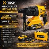 Sgs X-Tech Kırıcı-Delici Matkap Seti 20V Max – 4.0AH Li-Ion | Brushless Motor - HBCV0000DBZXWV1