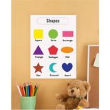 Shapes-Şekiller Ingilizce Çocuk Eğitim Tekli Pvc Poster 21X30 cm