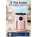 Shark 30 M² Hepa Filtreli 5 Yıl Filtre Ömürlü Ultra Sessiz Anti Alerjen Hava Temizleyici Pembe Pm2.5 PM10 Duman Toz Koku