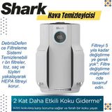Shark Never 60 M2 Oda Için Change Clean Sense Iq Hava Temizleyici - Gri