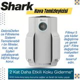 Shark Never 60 M2 Oda Için Change Clean Sense Iq Hava Temizleyici+ Xiaomi Akıllı Baskül Hediye