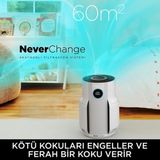 Shark Neverchange5 Standart 60M² Etkili 5 Yıl Filtre Ömürlü Hepa Filtreli Akıllı Kirlilik Sensörü ve Anti-Odor Koku Giderici Teknolojili Profesyonel Hava Temizleyici - Beyaz
