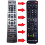 Sharp AQUOS Netflix Youtube Smart Led Lcd Tv Kumandası