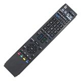 sharp Tv Kumandası Lcd Led Plazma Kumanda