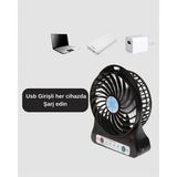 SHC4200 Mini Vantilatör Masaüstü – USB Girişli, Şarjlı, 3 Kademe, Sessiz Motor, Işıklı - Ahşap