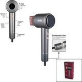 SHC4200 Sinbo SHD-1717 Bldc Turbo Motor Tokmak Model Saç Kurutma Makinesi 1600W 2-Kdm.hiz 3-Kdm.sicaklik Ya