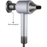 Shd 1717 Saç Kurutma Makinesi, 1600W Bldc Turbo Motor, 110.000 Rpm, 2 Hız 3 Sıcaklık Ayarlı, 360° Manyetik Başlık, Gümüş