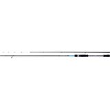 Shimano Bassterra Xt+ Spin Lrf 2,05M 6'9" 0,5-8 gr 2PC LRF Olta Kamışı
