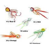 SHIMANO Flat Baku Baku 100GR Jig Yemi Red Gold - Kırmızı