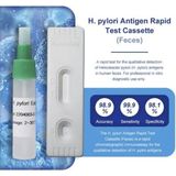 Shirly Helicobacter Pylori (Helikobakter Pilori) Mide Sağlığı Test Kit - Mavi - Box Set