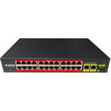 Shop Nova Uranıum POE-2421SFP-300W 24 Port 10/100+2X Gıgabıt Uplınk +1xsfp 250 Metre Poe Rackmount Swıtch (Realtek Chıpset)