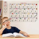 Shopwave 70x100 cm Statik Kağıt Elif-Ba Öğrenme Tahtası (5047)