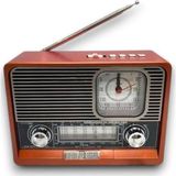 Shopwave Nostaljik Radyo 1647