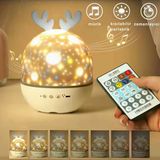 Shopytech Bluetooth Hoparlörlü Yıldızlı Gece Lambası Projektör Geyik Boynuzlu Döner Işık Uzaktan Kumandalı Zamanlayıcı