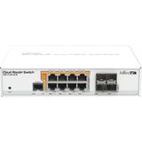 Shopzum Cloud Router Switch CRS112-8P-4S Poe ,fiber Switch