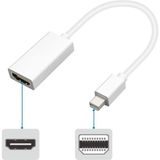 SHOW PRIME Mini Displayort To HDMI 4K / 2k / 1080P Minidp To HDMI Çevirici 20CM - Siyah