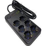 Showmax Serisi SH-3046 Termal Akım Korumalı Priz 2 mt (6 Priz + 2 USB + 2 Type-C) (6 Lı 2xusb 2xtype C Çıkışlı)