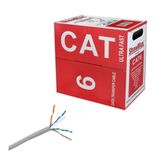 Showmax SH4022 Cat6 Cat5 Kablo 23awg 0.50mm 305 Metre