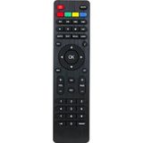 Showtime S 2023 Uydu Alici Bluetooth Kumanda-Gozsuz Model