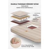 Shufa Otomatik Şişme 10Cm Yükseliğinde Konforlu Sünger Yatak Tek Kişilik