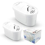 Shuii Purepro Su Arıtma Sürahisi Filtresi (2 Adet Filtre) Jugg Ve Brita Maxtra+ Pro İle Uyumlu