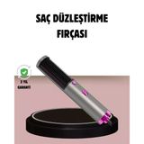 Sıcak Hava Fırçası – Saç Kurutma, Düzleştirme Ve Şekillendirme