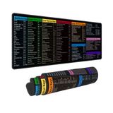 Sigouyinei Bilgisayar Ofis Güç Noktası Excel Word Outlook Komut İstemi Kısayol Tuşları Kısayollar Oyun Klavyesi Mouse Pad Mousepad Masa Mat Ev Ofis için Büyük Genişletilmiş XL Kauçuk Taban (31,5" X 30 cm)