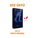 Sigvaris Traditional 503 Diz Üstü Varis Çorabı Ccl2 Orta Basınç ten-rengi