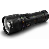 SiHako Bedotech Bd-2 30W Tg LED Alüminyum Alaşımlı Zoomlu Type-C Şarjlı El Feneri - 0,5